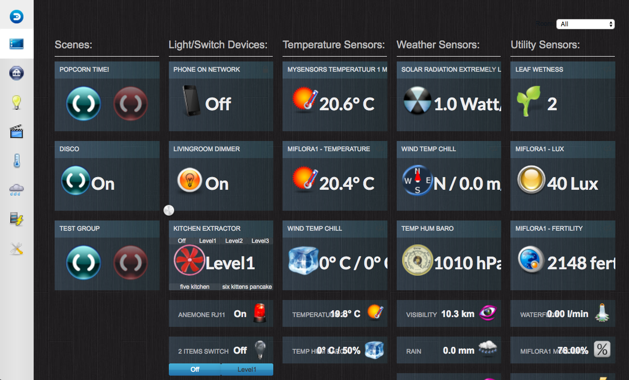 domoticz fibaro motion sensor